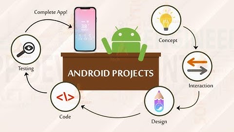 Android Mini Project Using Spring Boot Session - 1