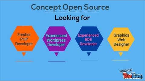 Concept open source
