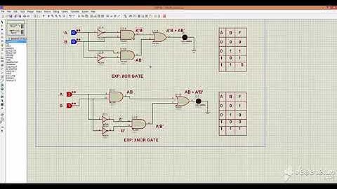 XOR and XNOR Gate Design in Proteus