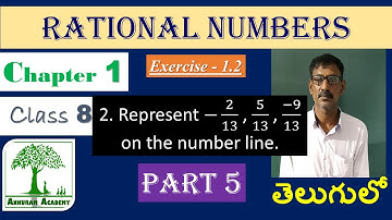 Class 8 rational numbers Exercise 1.2 problem no 2