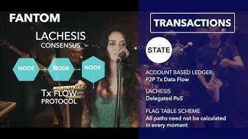 DAG SHOW PR 1 9 12 Fantom Tech