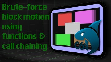 Brute-force block motion using functions and call chaining in the sharkC64 language