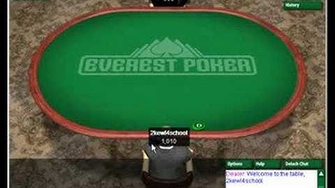 Everest $105 Heads-Up No Limit SitNGo