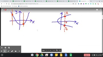 Foundations 30 Sec. 6.1 Graphs of Polynomial Functions