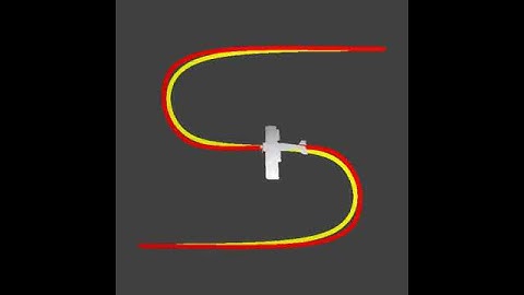 Double Immelmann by Catmull-Rom spline with Eular Angle rotations