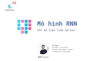 Mạng RNN và dữ liệu Time Series thực tế