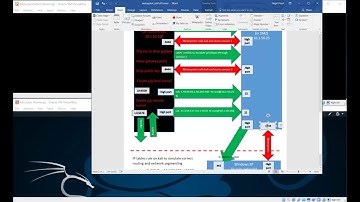 ssh tunnel pivot with metasploit demo: pt1 conop & tomcat compromise