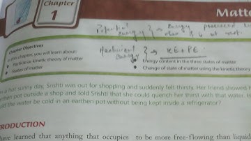 Physics Class 8. Chapter 1. Matter.