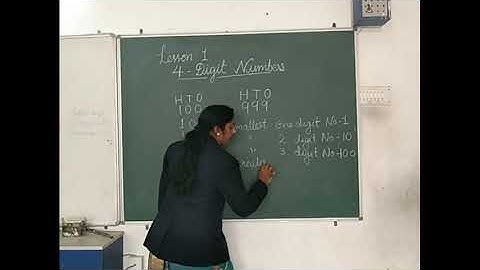 Introduction of 4 - Digit Numbers