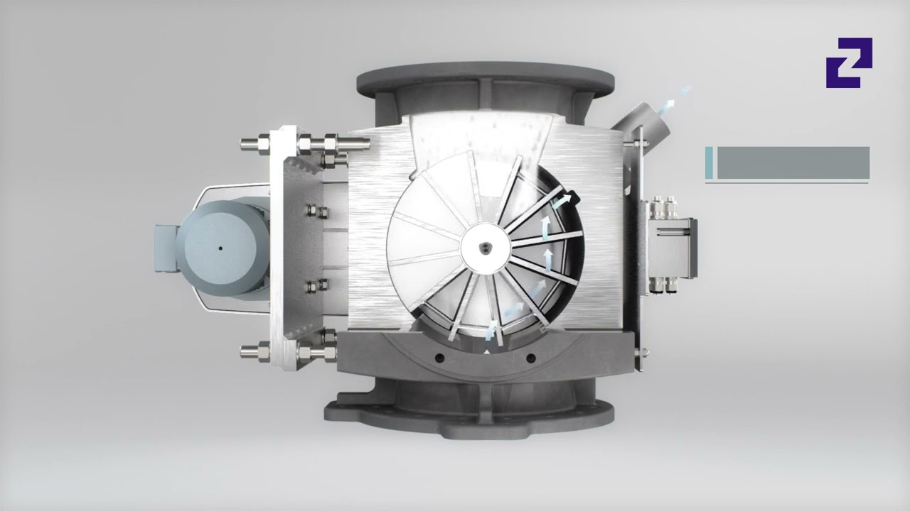 Zeppelin Rotary Feeder Functionality YouTube Zeppelin Rotary Feeder Functionality YouTube