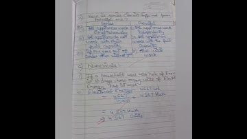 #icse # physics class 7 ICSE board # electricity all exercises