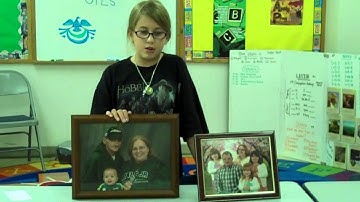 Classical Conversations Presentation