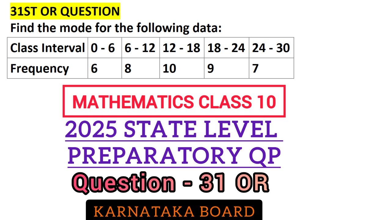 find the mode for the following data state level preparatory 2025