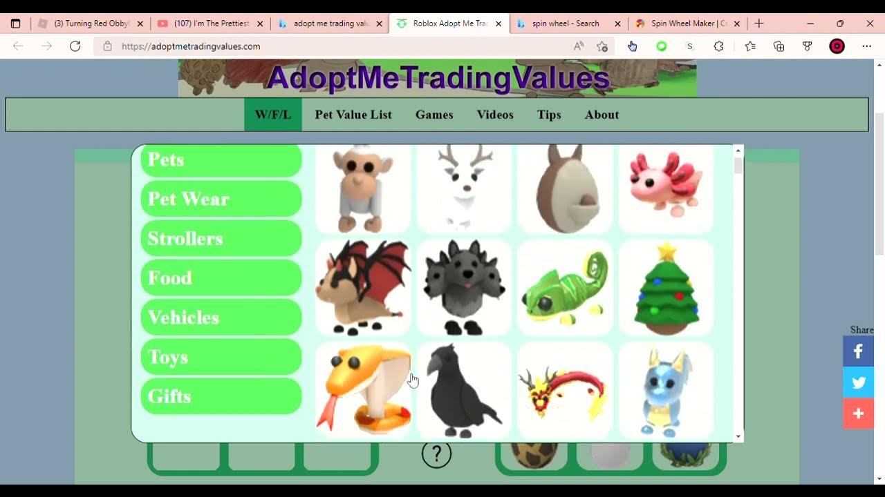 W/F/L i checked on adopt me values but still not sure.I need more