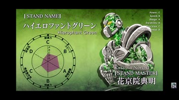 JOJO PART 3 AND 4 STAND STATS.