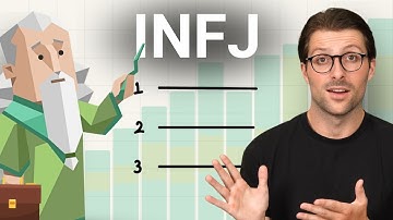 INFJ Jobs That Will Survive (2025) | Official Report