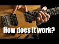 How does an Electric Guitar work?