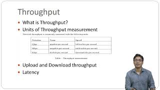 ADCS, ADCS 102, Block 1, Unit 4, Throughput
