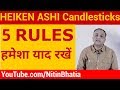 5 Rules of Heiken Ashi Candlesticks - Price Action Strategy (HINDI)