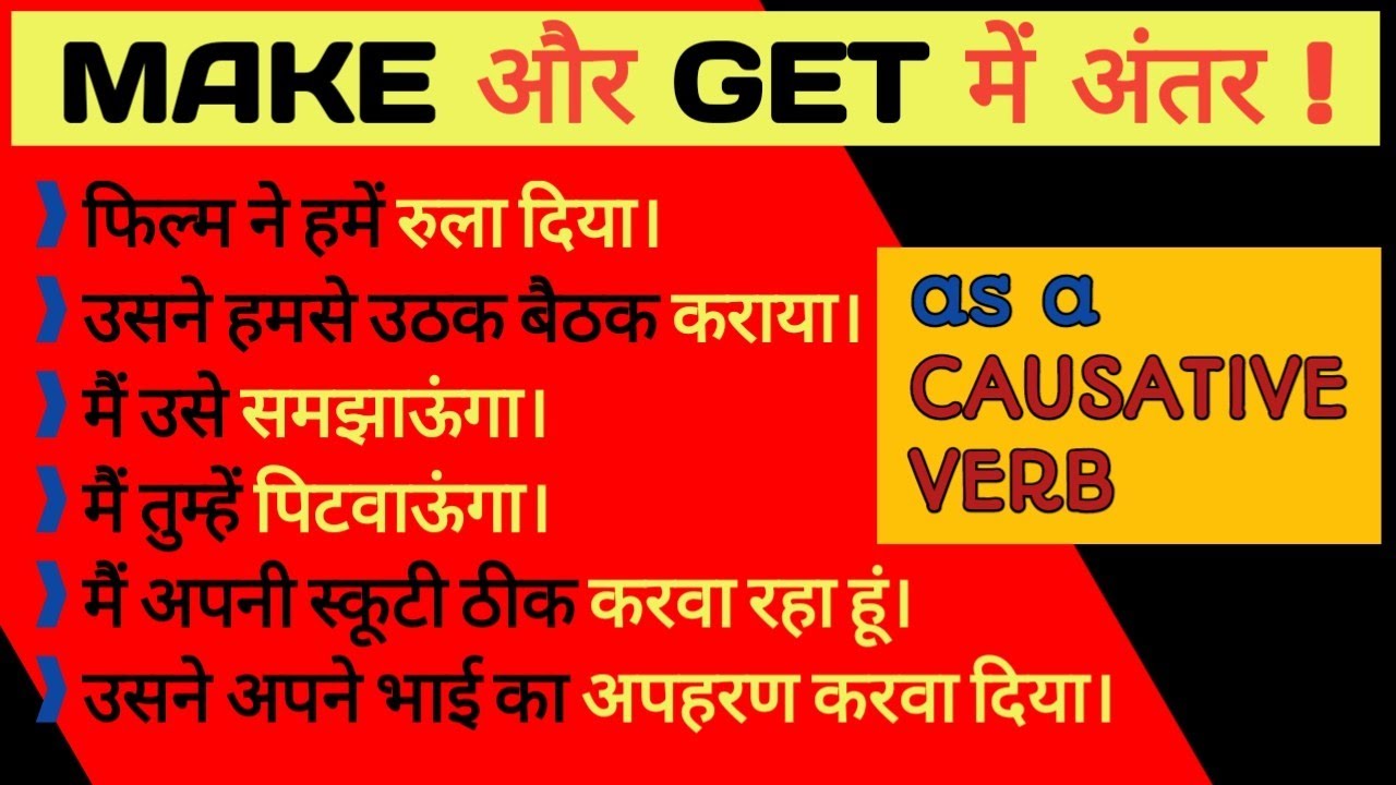 Causative Verbs | Deference Between Make & Get In English Grammar by Engmania।