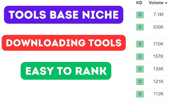 How To Find Tools Base Niche  | Create Video Downloader Website in WordPress