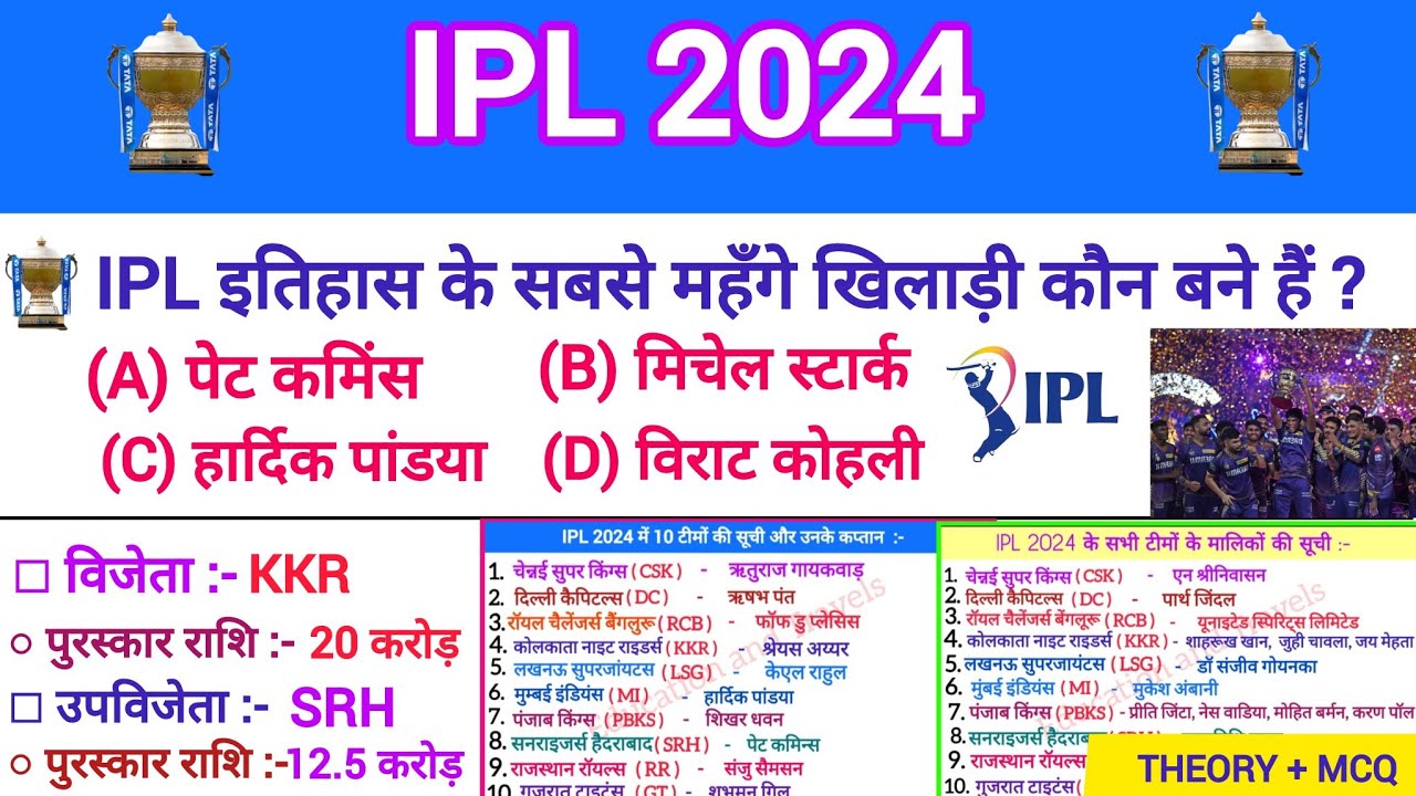 IPL 2024 GK ll IPL 2024 Theory With MCQ Question ll Tata Ipl gk ll Ipl 2024 ll Important Question l