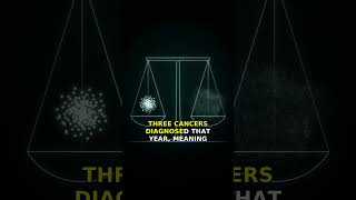 Grail Galleri cancer blood test (FDA panel)