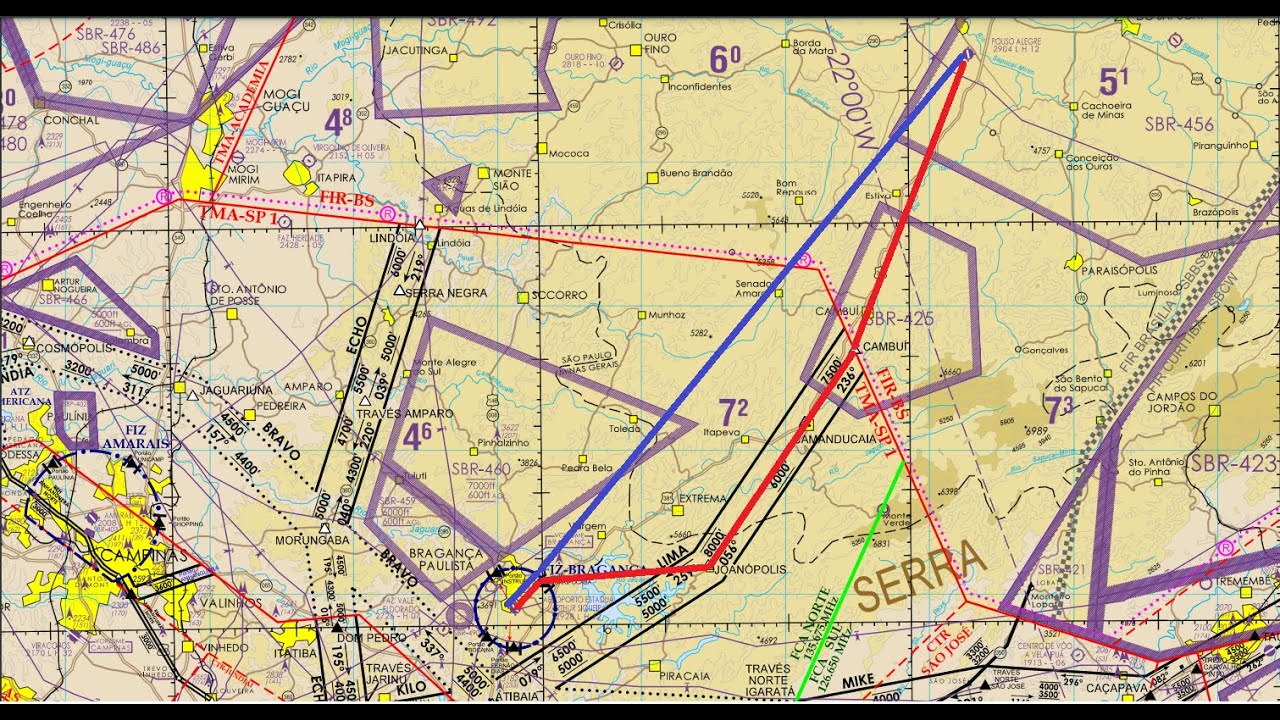 SNZA-SBBP-SNZA / Com Fonia / Retorno DCT fora da REA