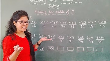 Building new multiplication tables , (ch. 11 Tables and shares) 4th maths ncert