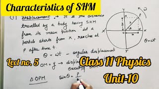 Characteristics of SHM | physics Characteristics_of_SHM unit-10 class11 pseb