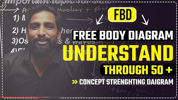 🔥🔥FBD | Free Body Diagram Understand with 50+ Diagrams  | JEE 2022