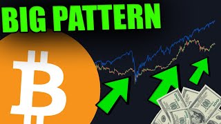 THIS BITCOIN CHART IS TELLING US SOMETHING IMPORTANT