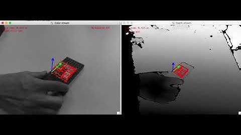 Model-based tracking of lego bricks