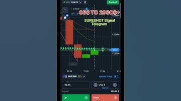 QUOTEX 99999.99% SURESHOT STRATEGY 💫🥂 #quotex #binary