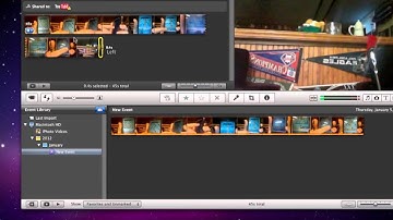 Flip Videos and Photos on IPhoto