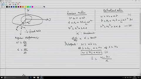 Rotational motion about a fixed axis-kinematics and dynamics