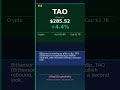 TOP 5 CRYPTOS TO WATCH May 23, 2026 — NEAR +14.6% #Shorts