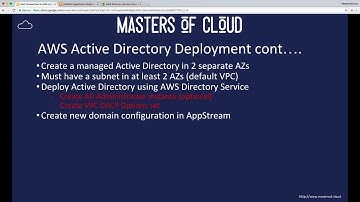 Lesson 11.2 - Amazon AppStream 2.0 - Active Directory VPC DHCP Options