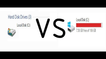How To Fix Missing Storage Bar Meter on C Drive [WINDOS 7, 10] (No audio)