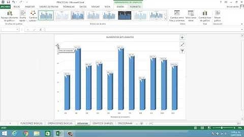 mover graficos y agregar etiquetas en excel