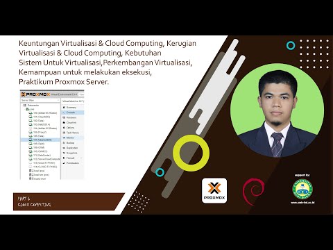 Keuntungan dan Kerugian Virtualisasi & Cloud Computing dan Perkembangan Virtualisasi