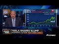 Jim Cramer on the market's reaction to Tesla's Battery Day