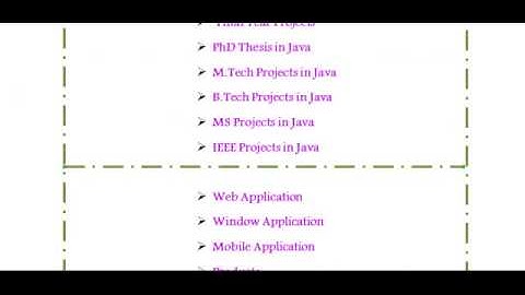JAVA PROGRAMS IN SHEFFIELD