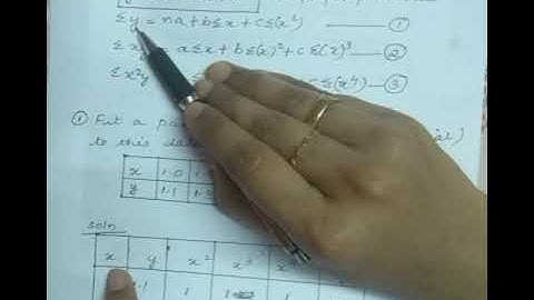 KTU CE306 CPCT MODULE 6, PART 1 FITTING A PARABOLA