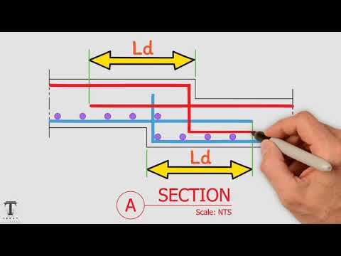 ازاي تعمل شوب دروينج البلاطات المسطحة بالورقة والقلم  