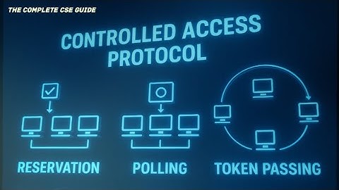 Controlled Access Protocol | Controlled Access Explained |Reservation | Polling | Token Passing