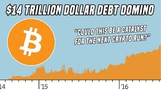 The $14 Trillion Dollar Debt Domino | Why It Could Be Fuel For Bitcoin The $14 Trillion Dollar Debt Domino | Why It Could Be Fuel For Bitcoin