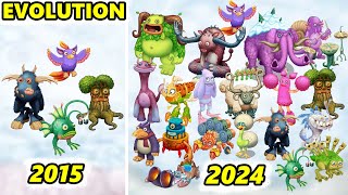 Cloud Island Evolution 2015-2024 | My Singing Monsters: Dawn Of Fire
