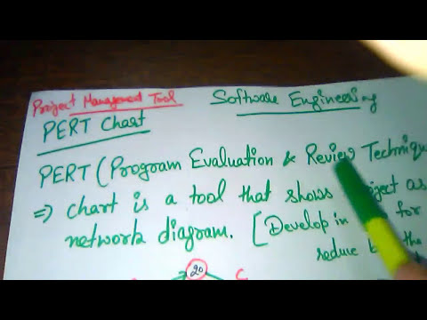 Pert Chart In Software Engineering