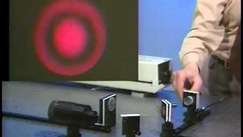 Optics: Two-beam interference - diverging beams | MIT Video Demonstrations in Lasers and Optics